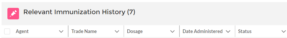 Relevant Imm History.png