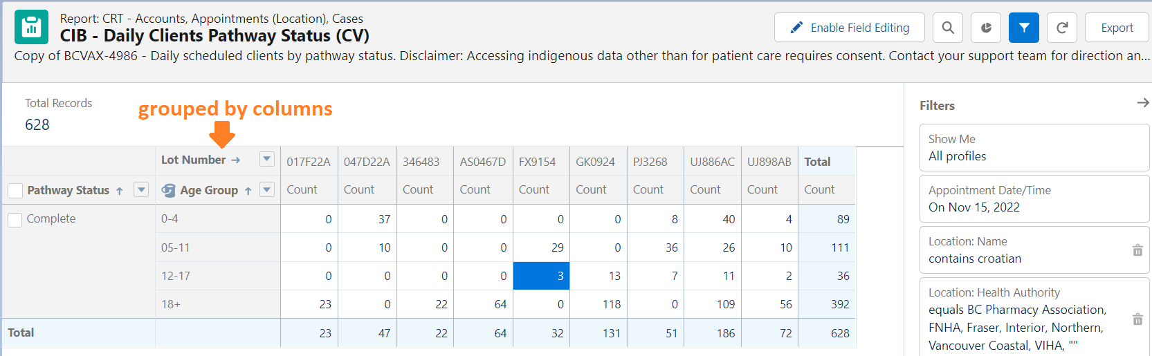 Report - Pathway Status (CV) CCC 2022-11-15 ImmsBC.png