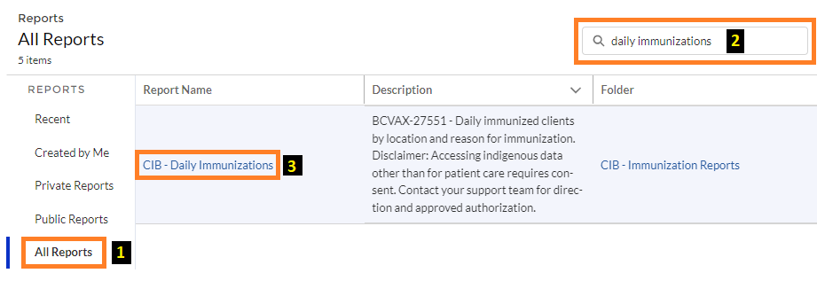 All Reports - Daily Immunizations.png