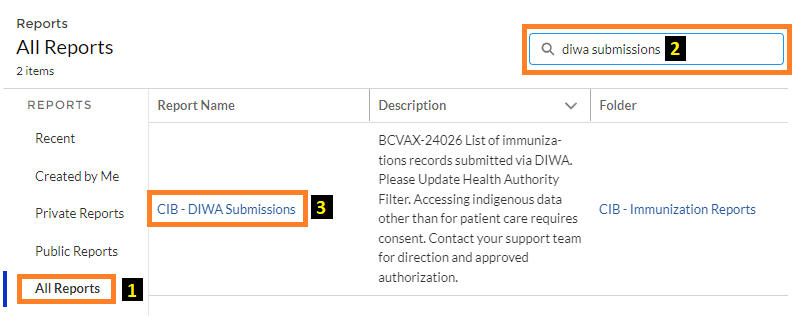 All Reports - DIWA Submissions.png